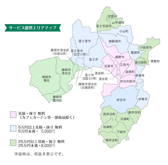 遠方ですが、試着システムをお願いできますか?